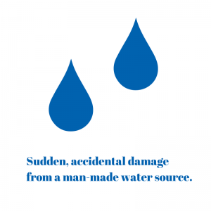 Ilustration of drops of water "Sudden, accidental damage from a man-made water source"